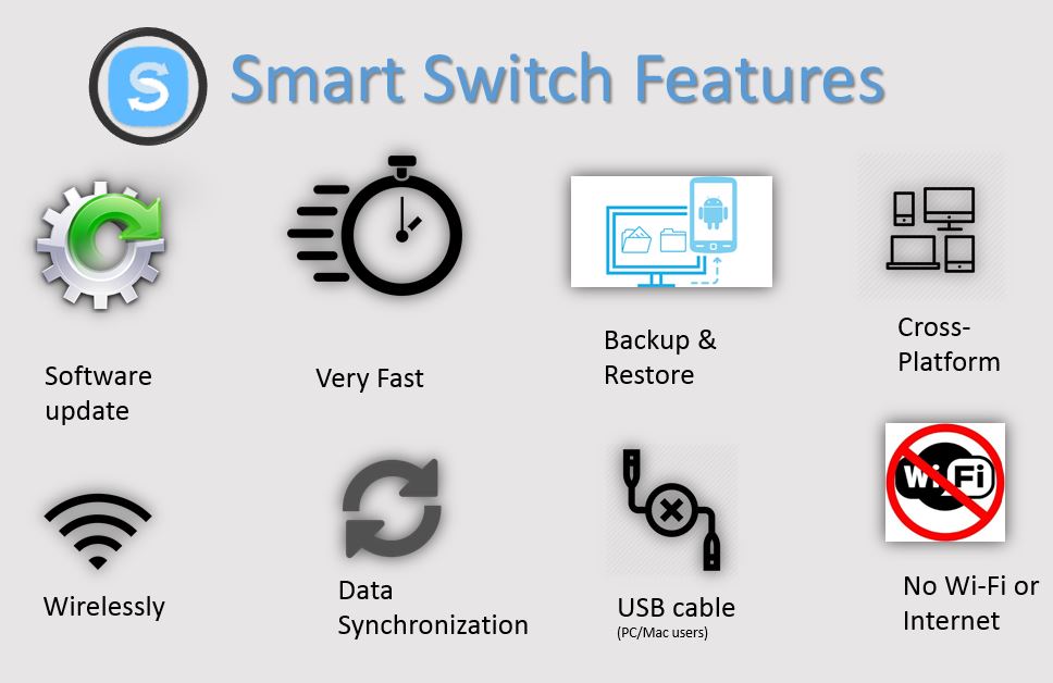samsung smart switch for pc